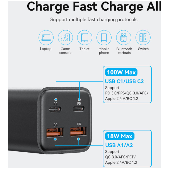 Vention Charger Desktop Station 100W 2xC 2xA+240W Cable Black FBSBG-UK - Image 12