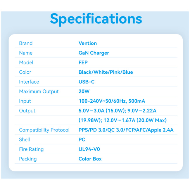 Vention Charger Wall GaN 20W 1xUSBC UK-Plug Mini Black FEPB0-UK - Image 7
