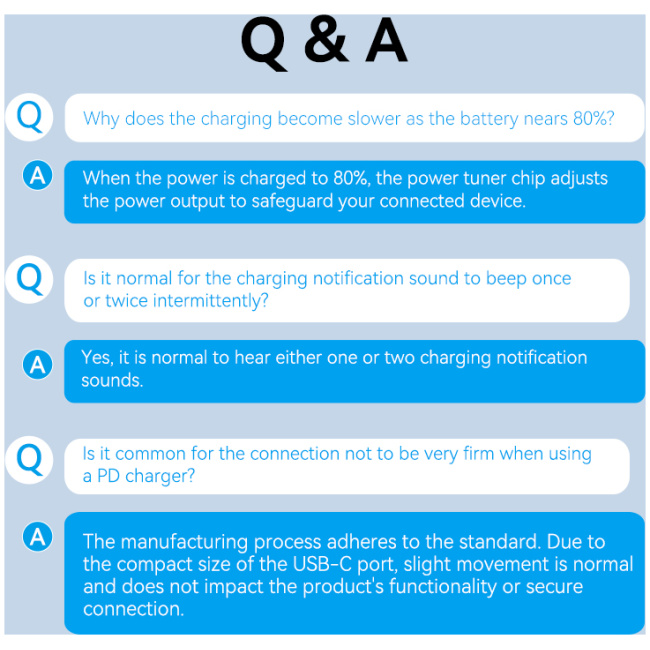 Vention Charger Wall GaN 20W 1xUSBC UK-Plug Mini Black FEPB0-UK - Image 8