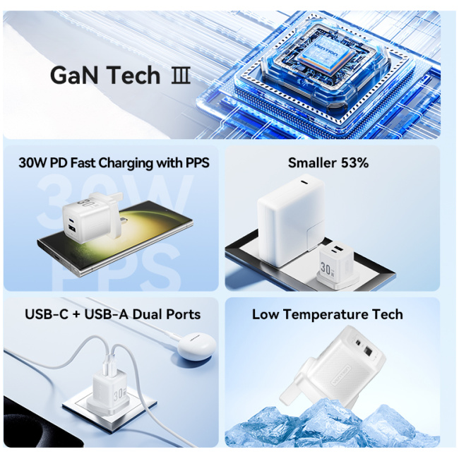 Vention Charger Wall GaN 30W 1xA 1xC+USBC Cable Black TZ-FEQB0-UK-01 - Image 4