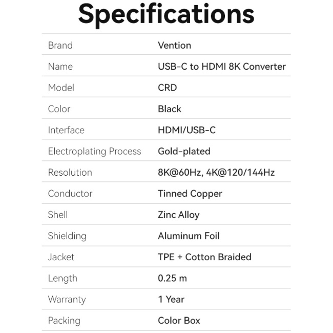 Vention Converter USB-C to HDMI Adaptor 0.25m 8K60Hz Metal CRDBC - Image 16