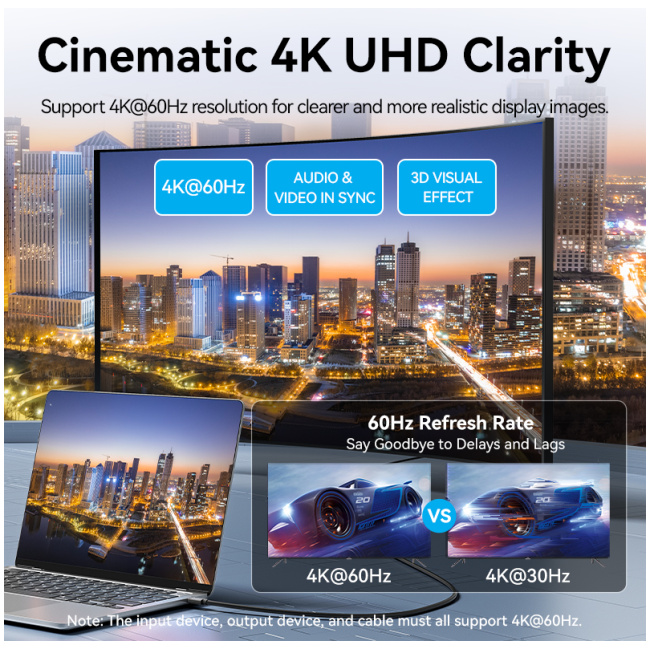Vention Converter USB-C to HDMI Cable 4K60Hz 1.5m CRIBG - Image 11