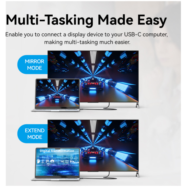 Vention Converter USB-C to HDMI Cable 4K60Hz 1.5m CRIBG - Image 10