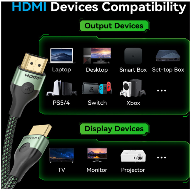 Vention HDMI Cable 2.1 8K60Hz Braided Ultra Thin 1.5m ALOGG - Image 4