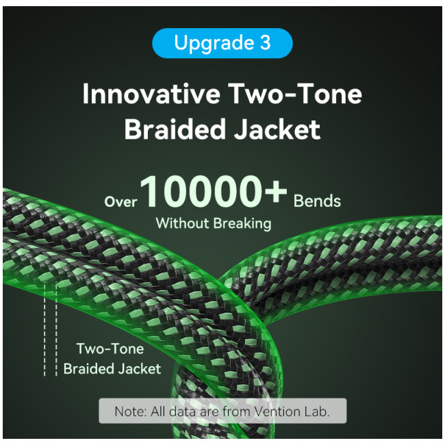 Vention HDMI Cable 2.1 8K60Hz Braided Ultra Thin 2.0m ALOGH - Image 5