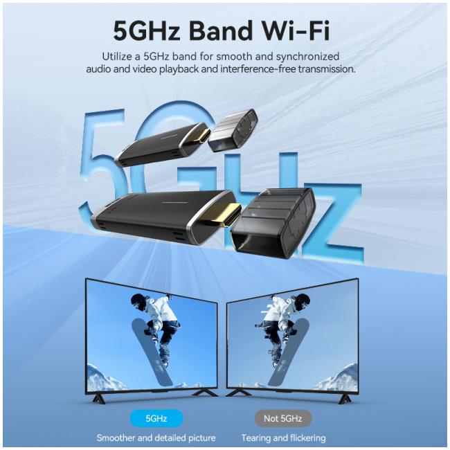 Vention ADCB0 Wireless 5GHz HDMI Transmitter & Receiver Kit 1080p up to 40m - Image 7