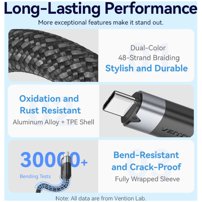 Vention IT Cable USB-C 3.2 Gen2 M-F 0.5m Braided Aluminum Black TRFBD - Image 6