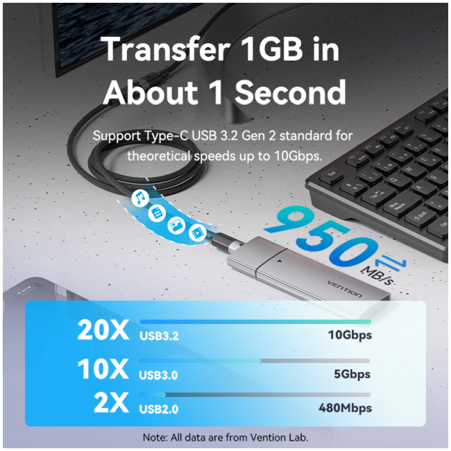 Vention IT Cable USB-C 3.2 Gen2 M-F 1.0m Braided Aluminum Black TRFBF - Image 11