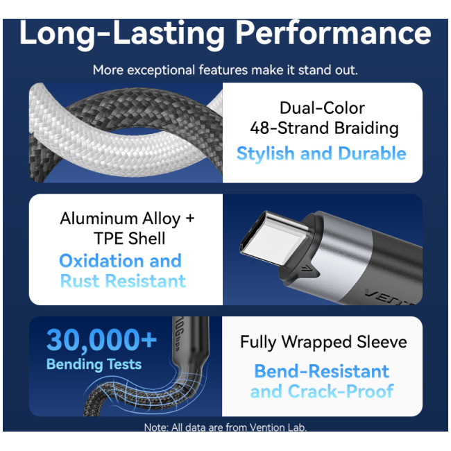 Vention IT Cable USB-C 3.2 Gen2 M-M 0.5m Braided Aluminum Black TRGBD - Image 4