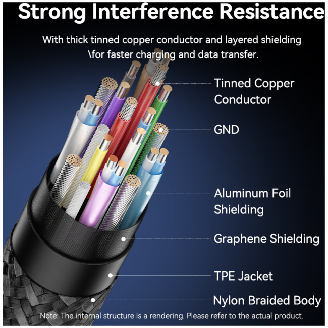 Vention IT Cable USB-C 3.2 Gen2 M-M 0.5m Braided Aluminum Black TRGBD - Image 5