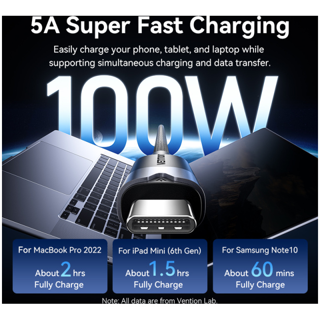 Vention IT Cable USB-C 3.2 Gen2 M-M 0.5m Braided Aluminum Black TRGBD - Image 7