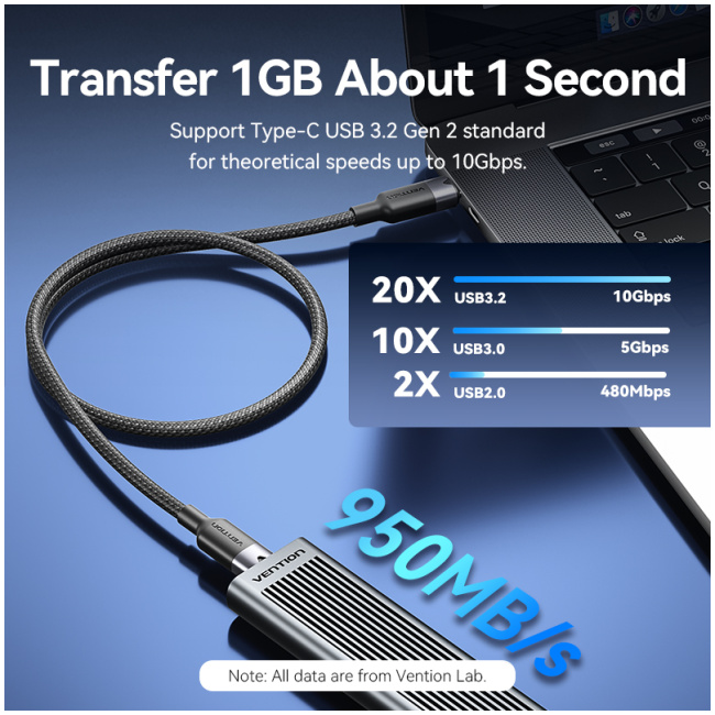 Vention IT Cable USB-C 3.2 Gen2 M-M 0.5m Braided Aluminum Black TRGBD - Image 9