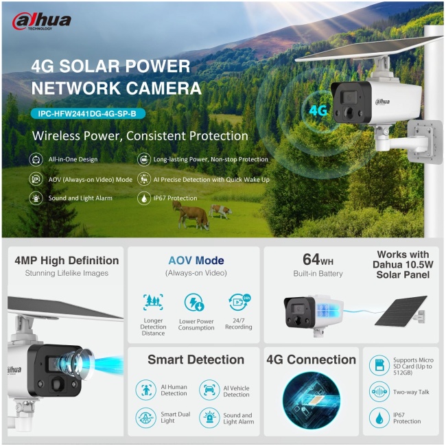 Dahua IP 4.0MP 4G 3.6mm Solar Power Network Camera HFW244IDG-4G-SP-B-0360B - Image 2