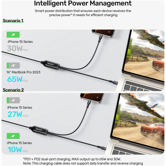 Unitek USB-C Cable PD100W 2-in-1 Dual Charging C14146ABK01-1.8M - Image 5