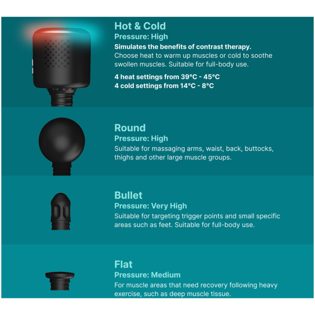 HoMedics Massage Gun Hot & Cold NOVO PGM-43HC Black - Image 3