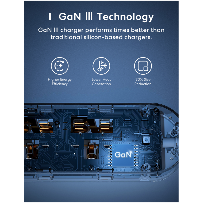 Meross Smart WiFi Powerstrip 4x AC sockets 1xUSB-A 2xUSB-C 65W 1.8m MSP843PHK-UK - Image 3