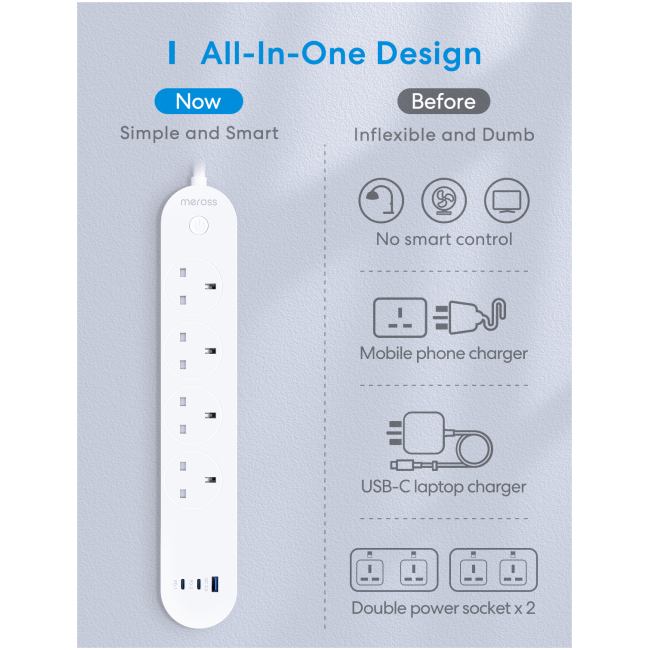 Meross Smart WiFi Powerstrip 4x AC sockets 1xUSB-A 2xUSB-C 65W 1.8m MSP843PHK-UK - Image 7