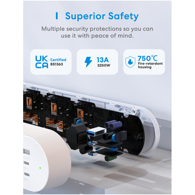 Meross Smart WiFi Powerstrip 4x AC sockets 1xUSB-A 2xUSB-C 65W 1.8m MSP843PHK-UK - Image 8