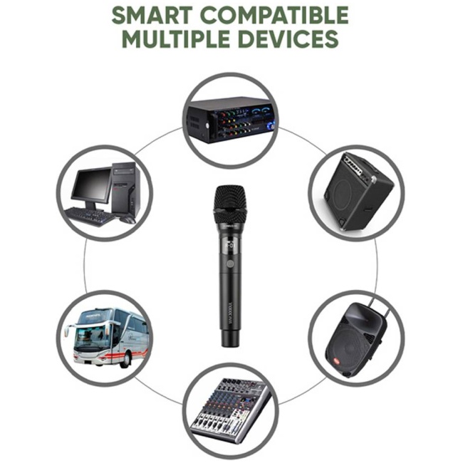 SonicGear Microphone Wireless 2xHandsets WM 3000UL DUAL Obsidian - Image 5