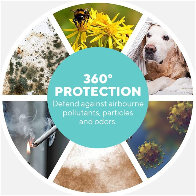HoMedics TotalClean Petplus AP-PET35WT 5in1 Air Purifier & Aroma Diffuser (Active Carbon + HEPA Filter + UVC + Ioniser + PreFilter) - Image 5
