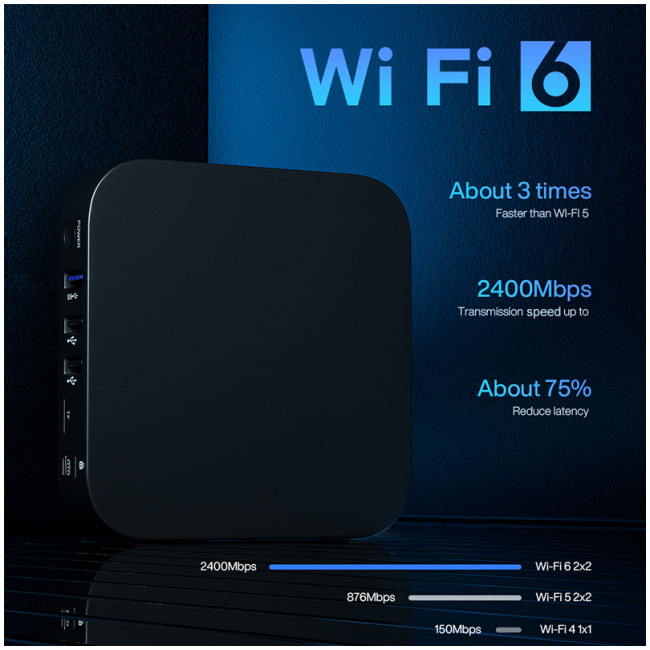 MINIX Android Media Hub Industrial 4K 4GB/32GB Wi-Fi 6 Digital Signage Wake-on-LAN/RTC/Watchdog/PreRooted X35i-Max - Image 13