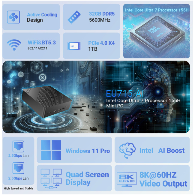MINIX Mini PC Intel Core Ultra7-155H 32GB DDR5, 1TB SSD, Dual Lan, HDMI/DP/TB4/USB-C, Win11 Pro Elite EU512-AI - Image 2
