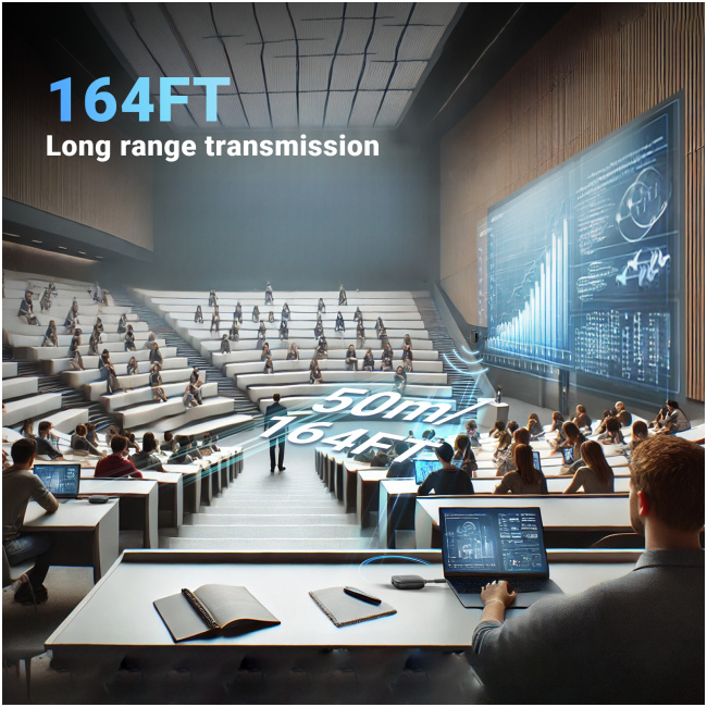 MINIX NEO B21 Dual USB-C to HDMI Wireless Display Adapter 1080p - Image 5