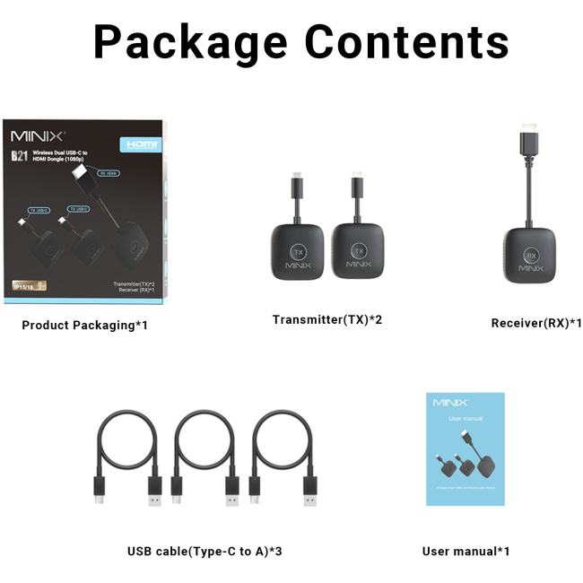 MINIX NEO B21 Dual USB-C to HDMI Wireless Display Adapter 1080p - Image 7