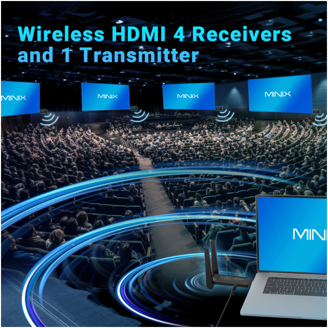 MINIX NEO B14 Wireless Display Adapter HDMI to Quad HDMI Displays 1080p 50m - Image 6