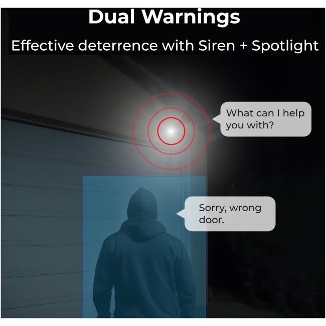 Reolink POE IP PTZ Camera 8MP 5x Optical Zoom (RLC-823S1) P840 - Image 6