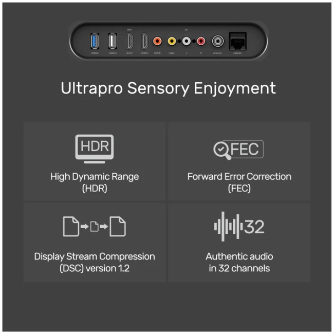 Unitek DisplayPort 1.4 Cable ActiveOptical 8K/240Hz 10.0m C1616GY - Image 6