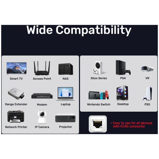 Unitek Network Patch Cable CAT8 Black 20.0m C18149A-20M - Image 9