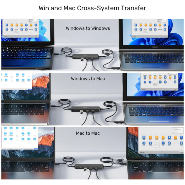 Unitek U1344A USB-C Hub 10Gbps Allows to Drag and Drop files between 2 Computers - Image 9
