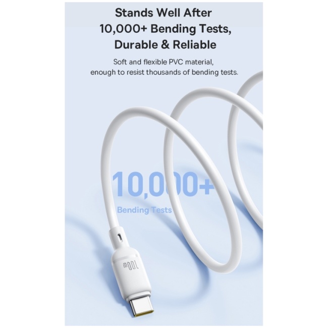 Baseus Cable USB-C to USB-C Silky Series 2.0m 100W White - Image 4