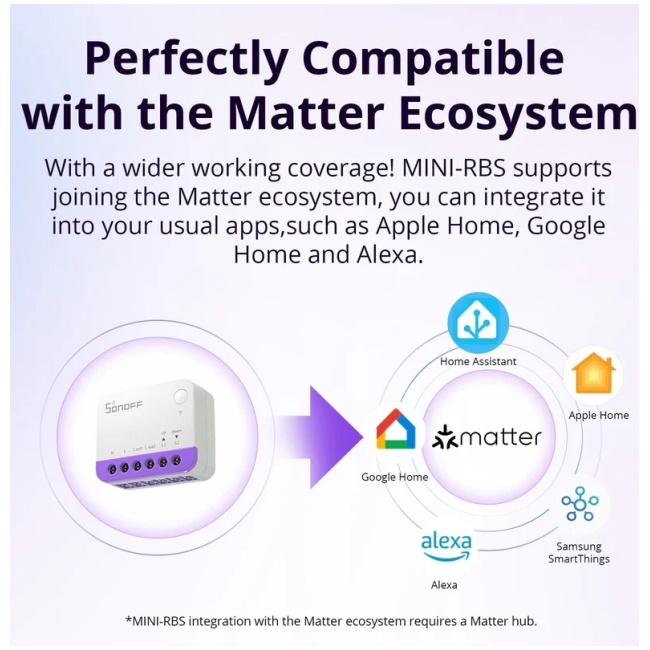 Sonoff WiFi Smart Switch MINI-RBS For Roller Shutter - Image 3