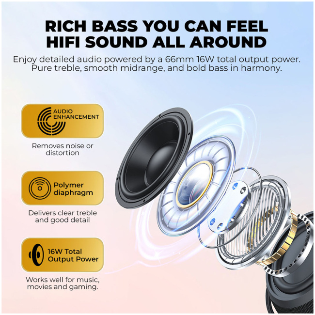 SonicGear Portable Speaker TWS BT/USB/FM/RGB SONICGO! 5 Atlantic Blue - Image 9