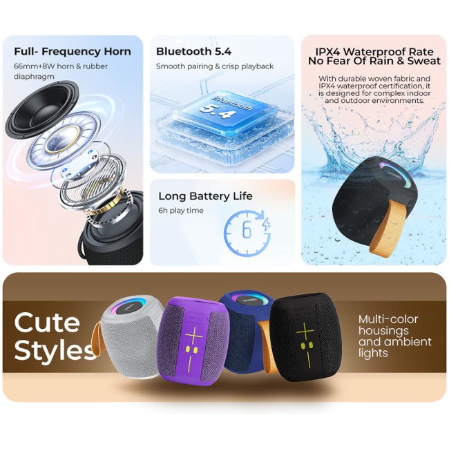 SonicGear Portable Speaker TWS BT/USB/FM/RGB SONICGO! 5 Storm White - Image 11