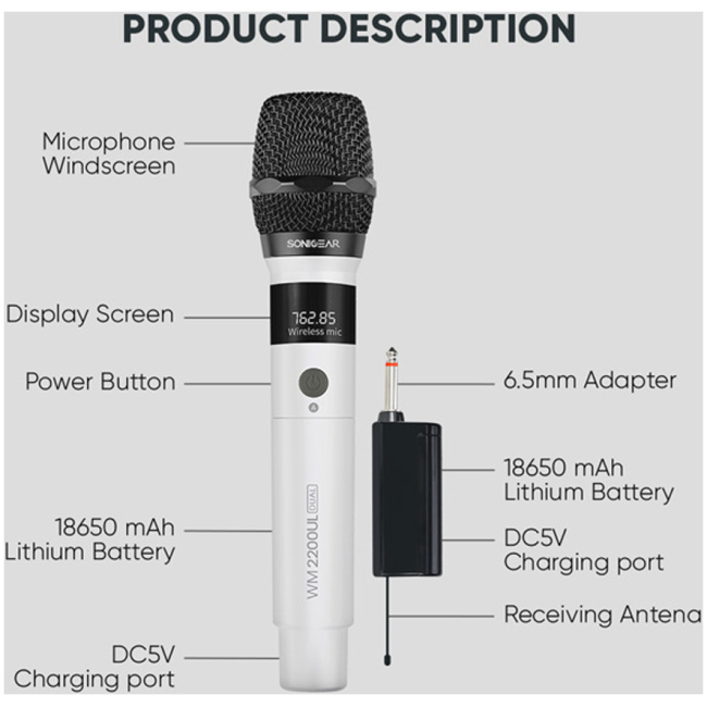 SonicGear WM2200UL DUAL Bianco 2 x Wireless 2.4GHz Rechargeable Microphone Handsets with LED Display - Image 2