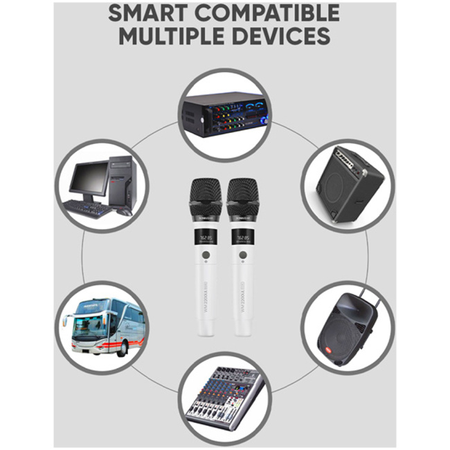 SonicGear WM2200UL DUAL Grigio 2 x Wireless 2.4GHz Rechargeable Microphone Handsets with LED Display - Image 5