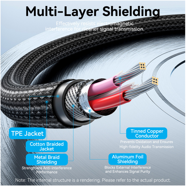 Vention AUDIO 6.3mm to XLR M-F Cable Braided-Metal 2.0m BKGHI - Image 6