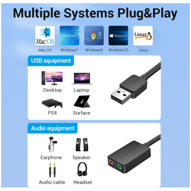 Vention AUDIO CONVERTER USB-A to 2x3.5mm 1.0m Cable CDYBF - Image 8