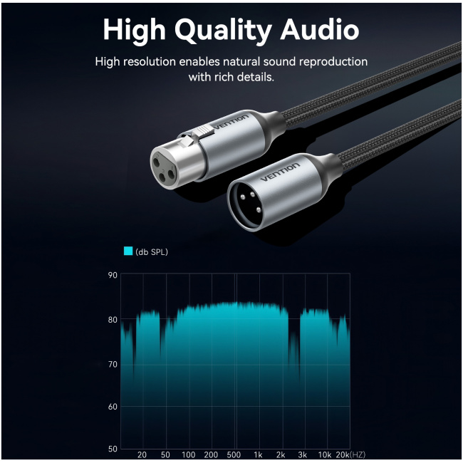Vention AUDIO XLR M-F Cable Braided-Metal 5.0m BKHHJ - Image 3