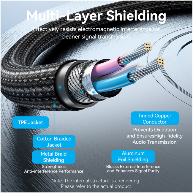 Vention AUDIO XLR M-F Cable Braided-Metal 5.0m BKHHJ - Image 6