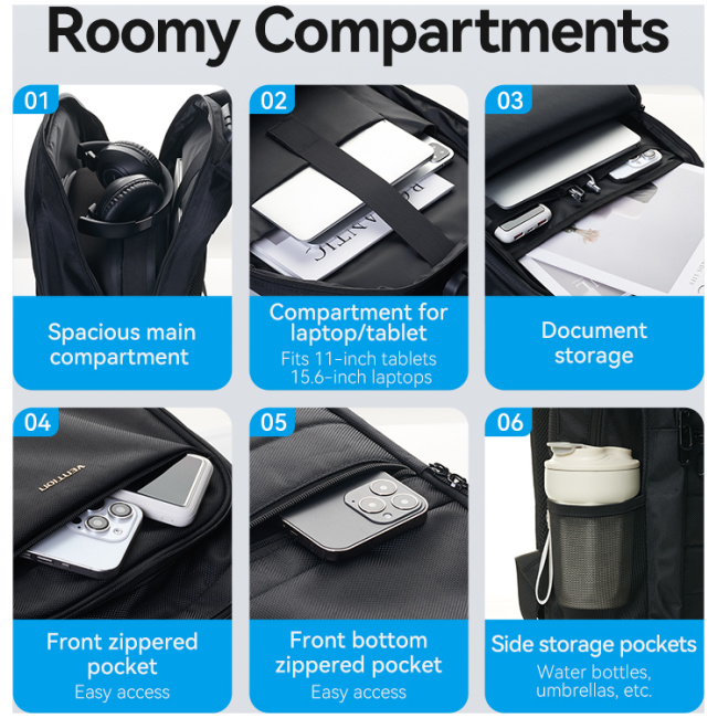 Vention Backpack 15.6'' Water-Repellent USB Charge & Lock Black KRKB0 - Image 8