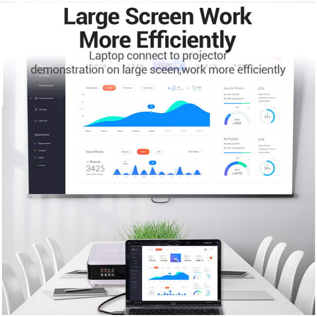 Vention Converter DisplayPort to VGA Cable 5.0m HBLBJ - Image 4