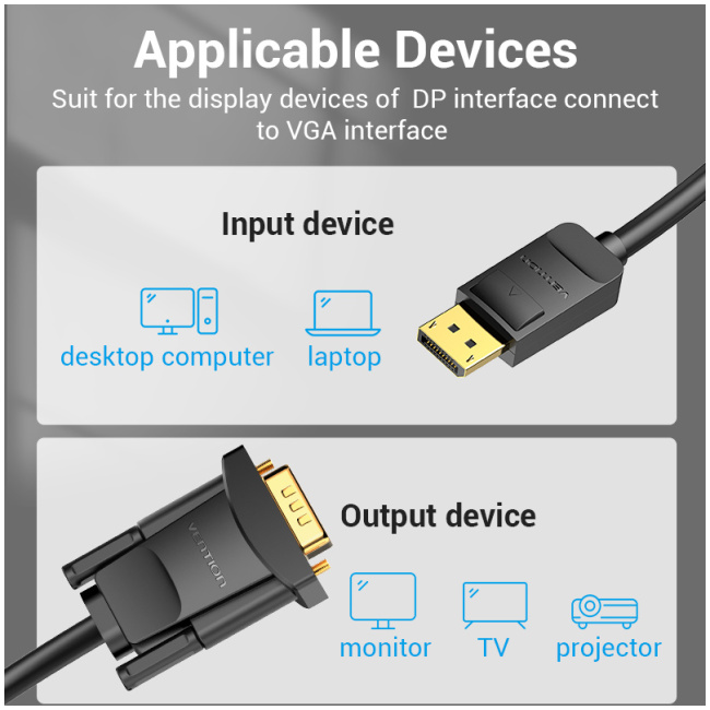 Vention Converter DisplayPort to VGA Cable 5.0m HBLBJ - Image 8