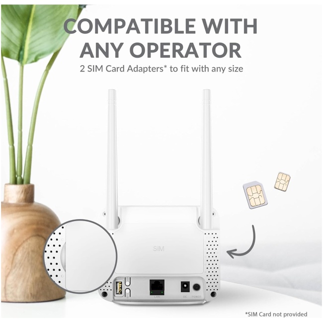 Strong Router 4G LTE CAT4 Wi-Fi N300 Mini 4GROUTER350MUK - Image 2