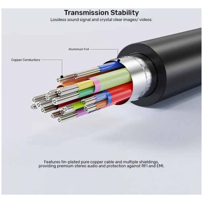 Unitek Converter HDMI to VGA Adapter Cable 2.0m - Image 13