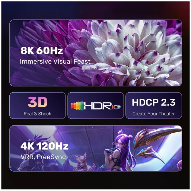 Unitek DisplayPort 1.4 to HDMI 2.1 Cable 8K60Hz 1.8m V1610A02 - Image 4