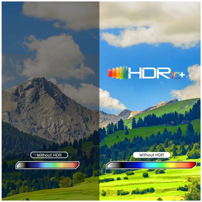 Unitek DisplayPort 1.4 to HDMI 2.1 Cable 8K60Hz 1.8m V1610A02 - Image 6